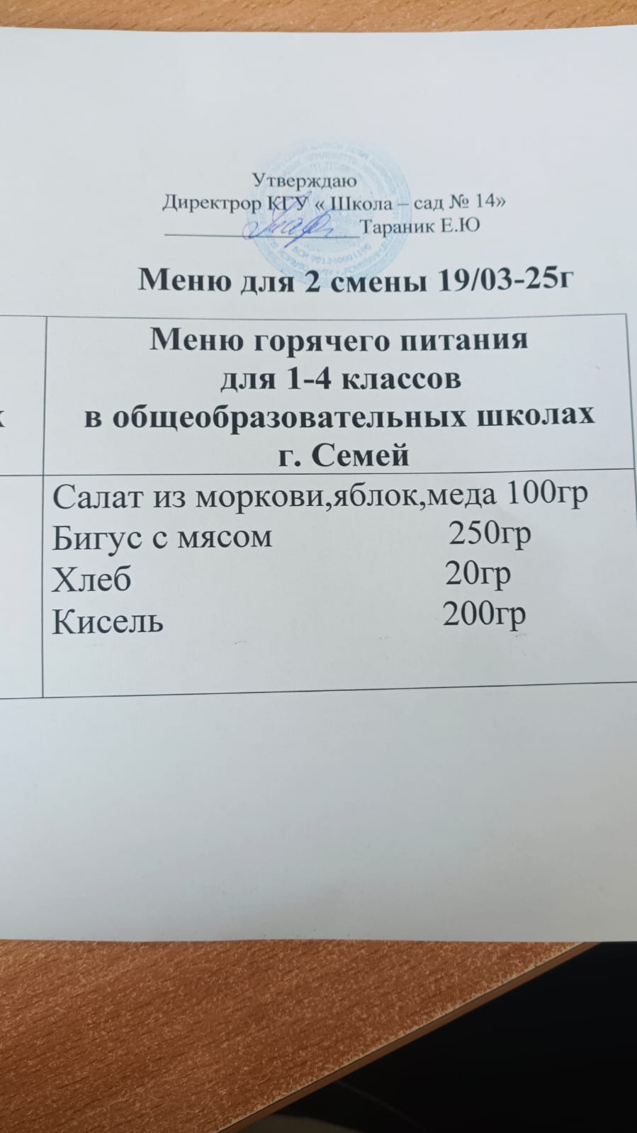 Меню второй смены 19.03.2025г.