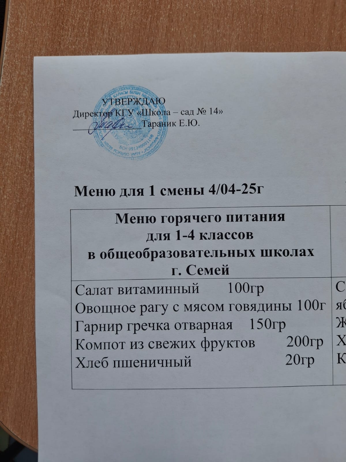 Меню 1 смены 04.04.2025