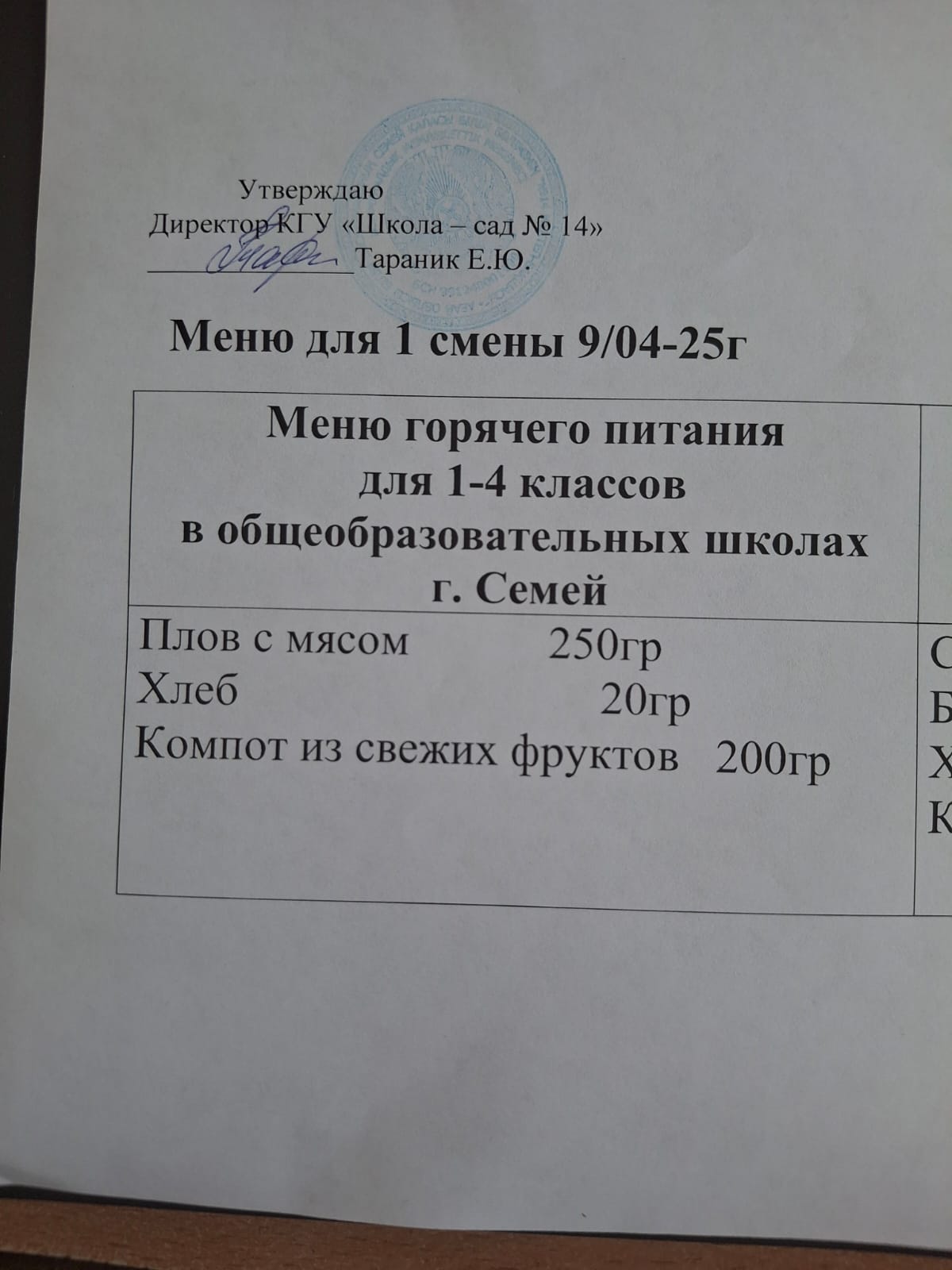 Меню 1 смены  09.04.2025 года