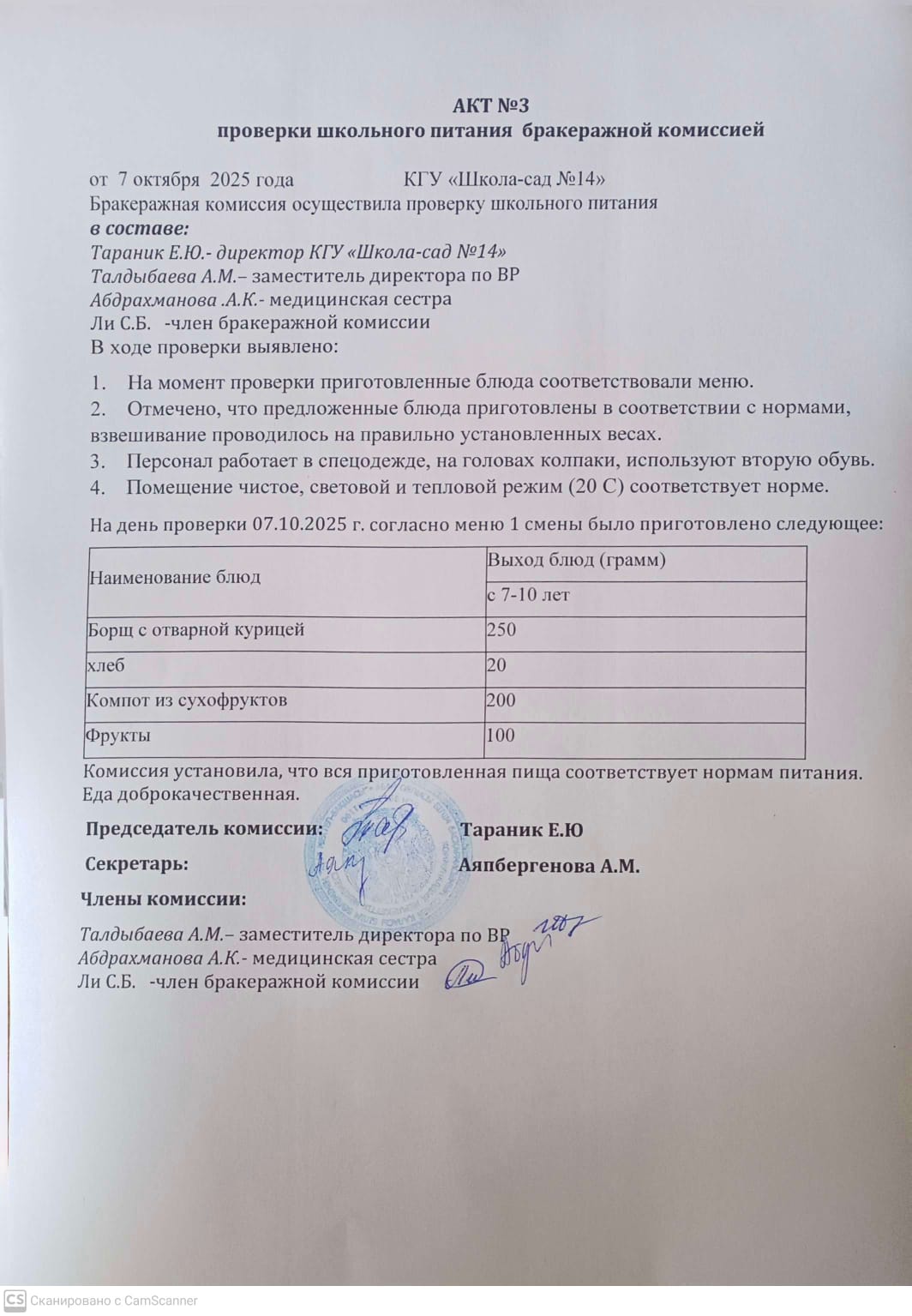 Акт №3 проверки школьного питания брокеражной комиссии