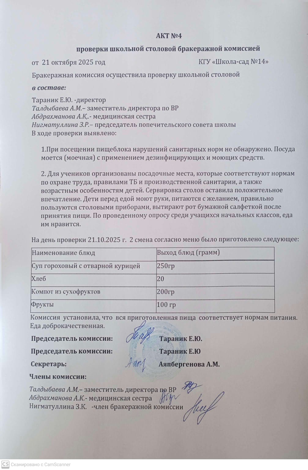 Акт №4 проверка школьного питания брокеражной комиссии