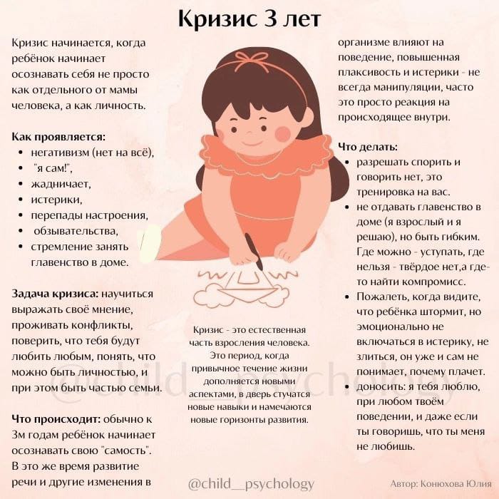 Кризис 3 лет